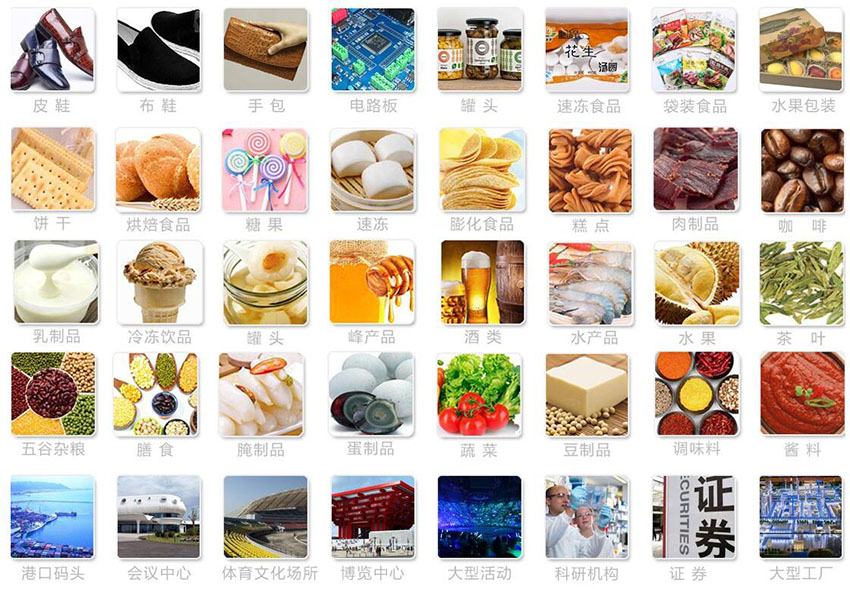 X射线异物检测应用领域